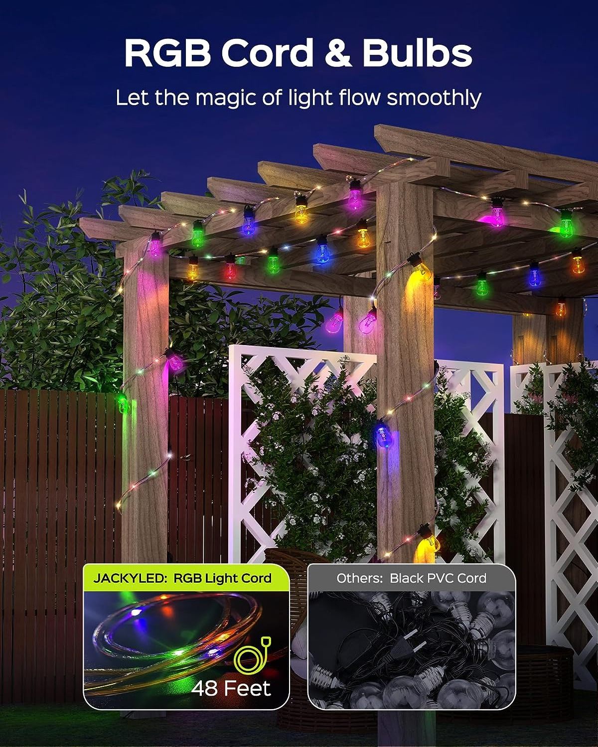 Outdoor String Lights 48FT Color Changing String Lights with Remote