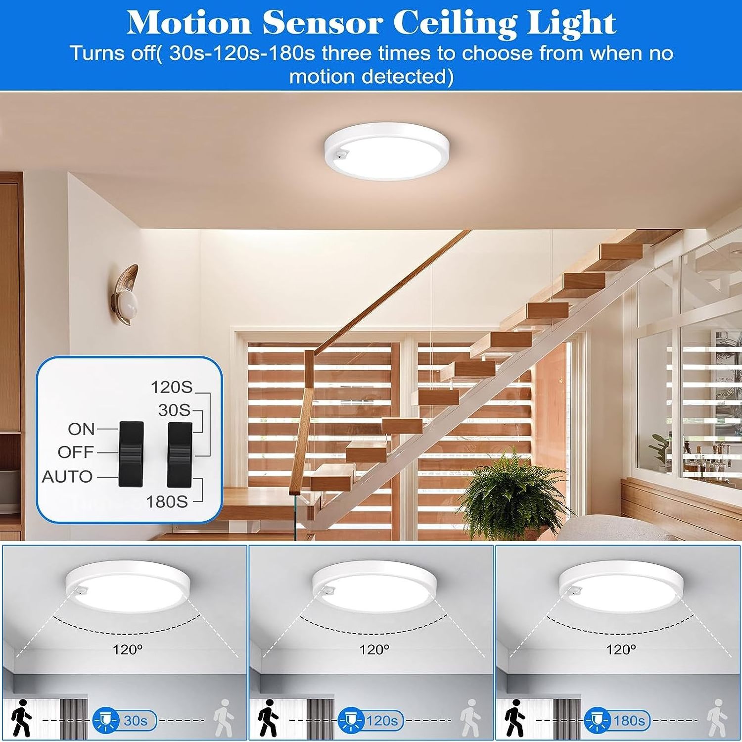 Motion Sensor Ceiling Light LED Flush Mount Ceiling Light Fixture 18W/1600LM