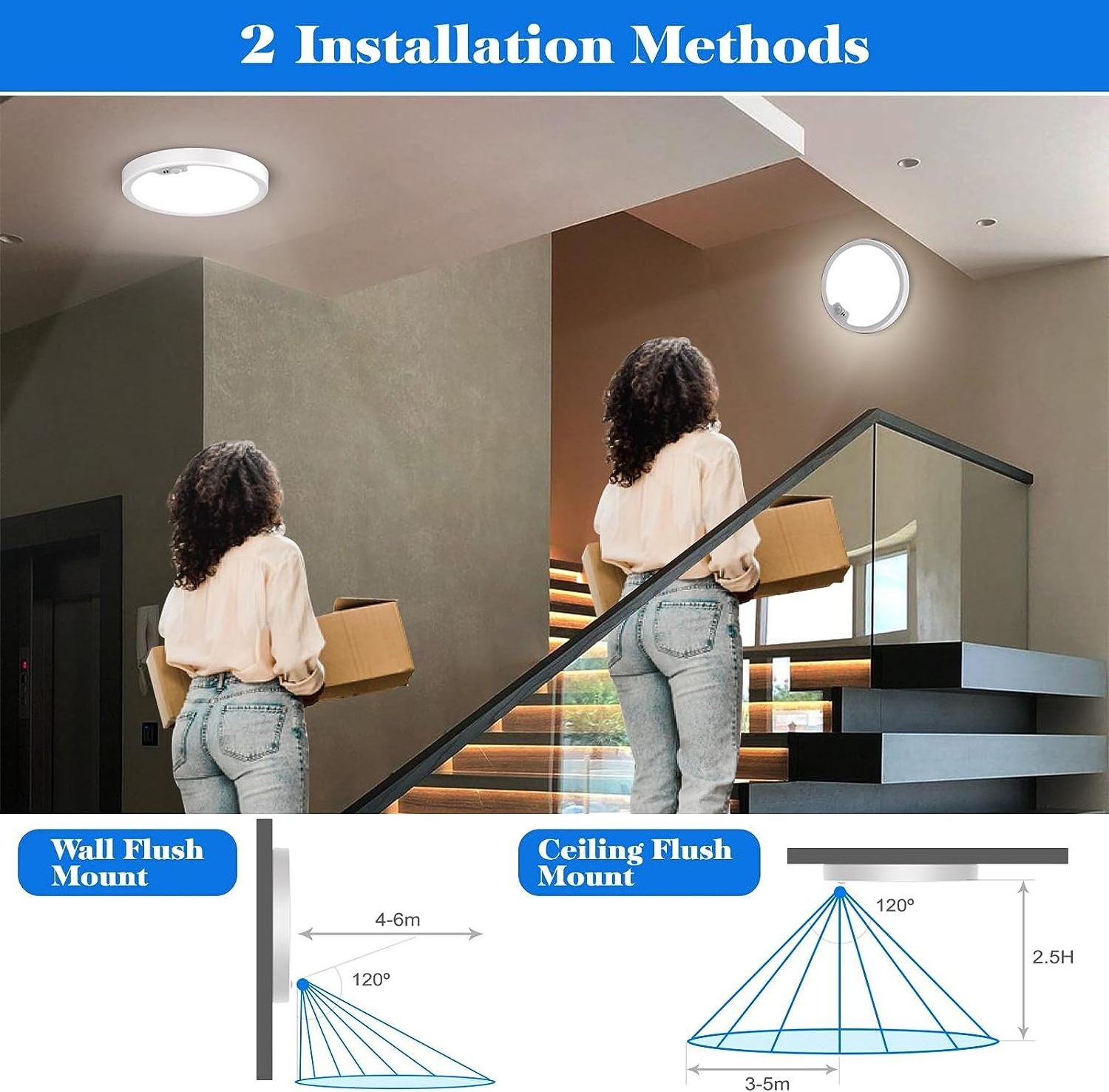 Motion Sensor Ceiling Light LED Flush Mount Ceiling Light Fixture 18W/1600LM