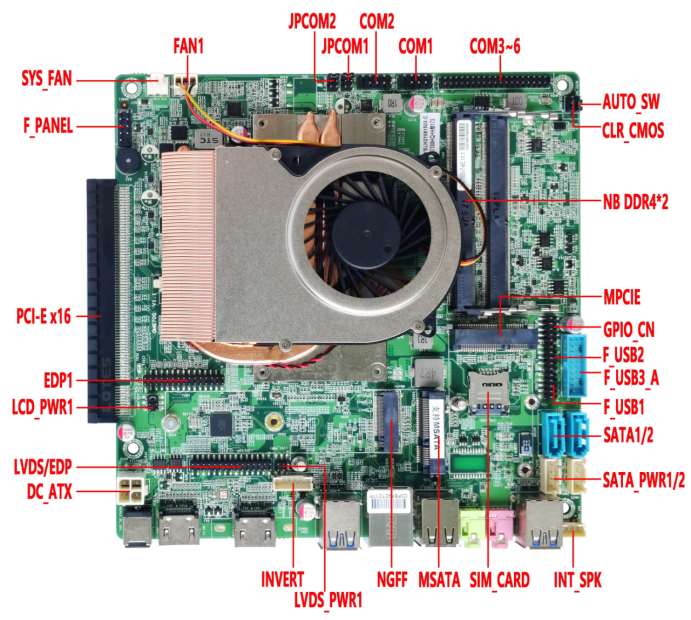 ELSKY 7th gen KabylakeQuad Cores i3-7100H i7-7700HQ CPU DDR4 Dual H-DMI1 M.2 1*MINI_PCIE i7 motherboard with processor combo