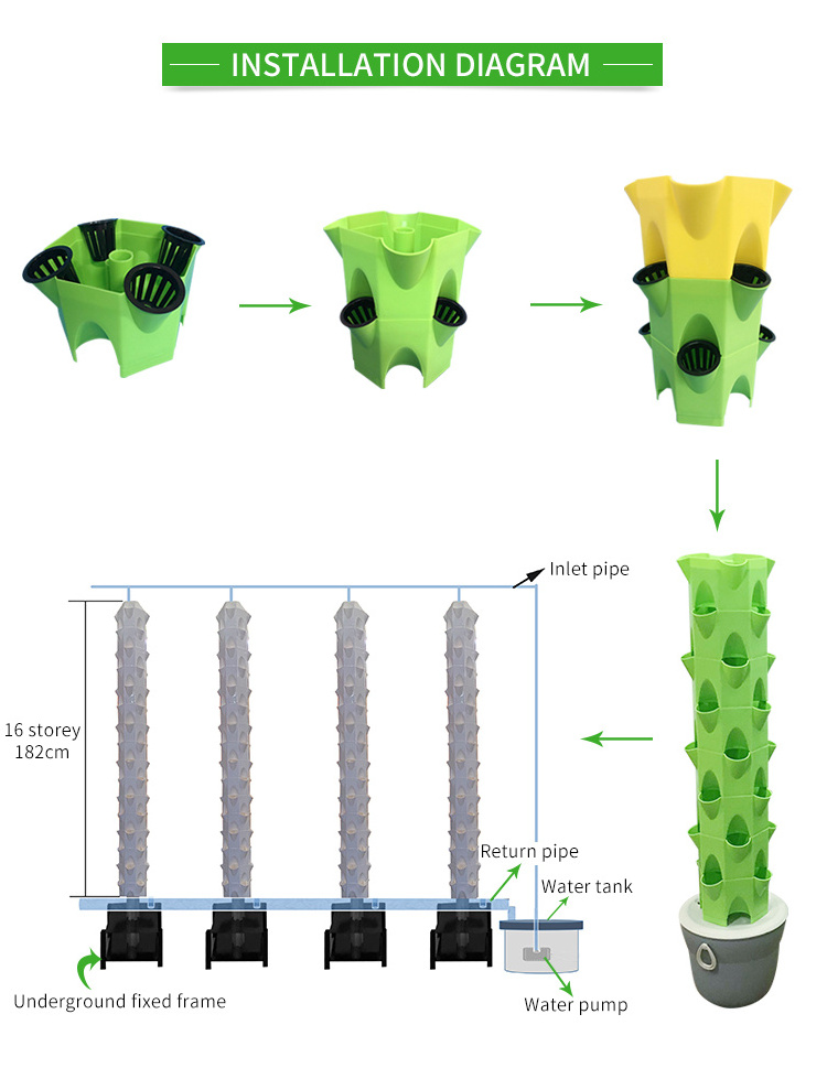 Complete system Aeroponics vertical tower growing hydroponics tower garden system