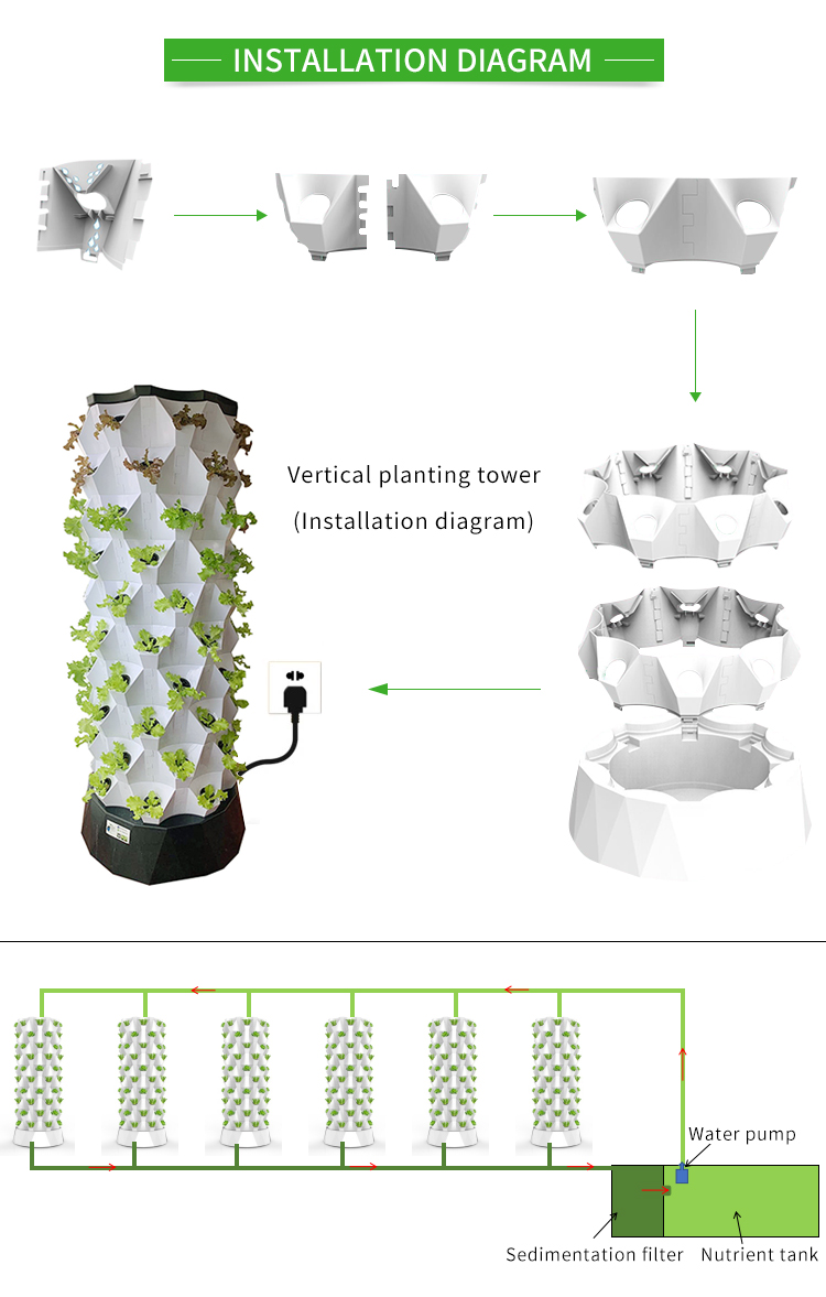 Hot sale Hydroponic vertical planting system Greenhouse growing full kit with pump and growing sponge pineapple tower