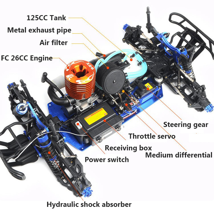 HSP 94972 Oil-powered Truck 1 8 large Fuel Remote Control Car Off-road Model Car Methanol Oil RC Monster Truck