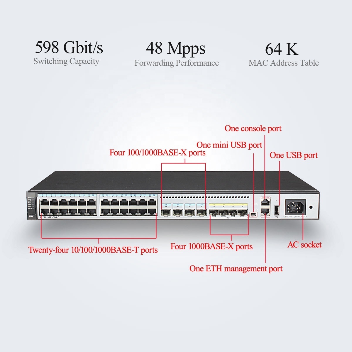 network power switch S5720-32P-EI-AC reverse poe switch for prompt delivery