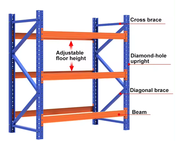 Agile metal 4 tier shelves racks holders storage heavy duty racking shelf for industry Warehouse garage