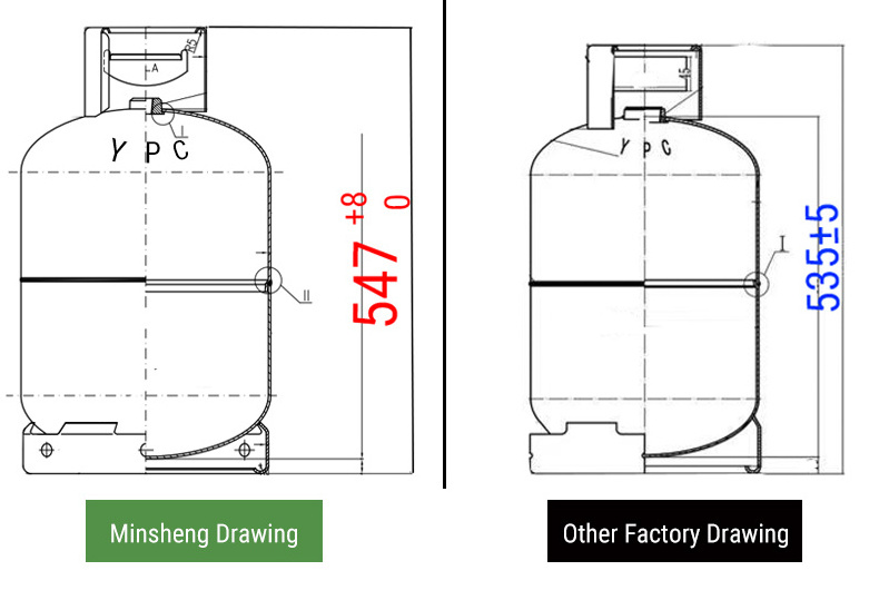 Empty Gas Cylinder Price Tare Weight 15kg Lpg Propane Cooking Gas Cylinder ISO4706 BV 12.5kg 12.5kg Steel Low Yemen Tank