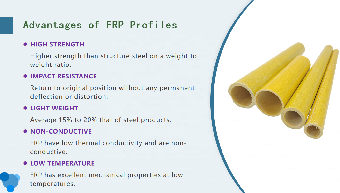 High Strength GRP Fiberglass Reinforced Plastic FRP Tube, Pultrusion FRP Round Pipe