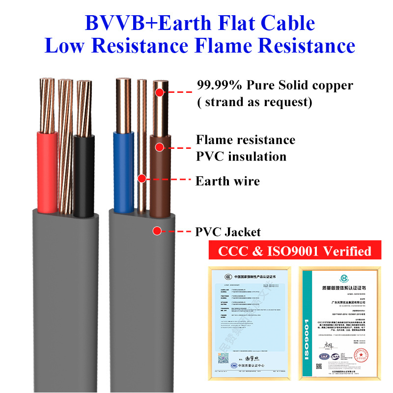 BS6004 BVVB BVVB+Earth Twin and Earth Flat Cable 2core 3core 2.5mm Electrical Wire PVC Copper TPS Flat Cable For Building Wiring