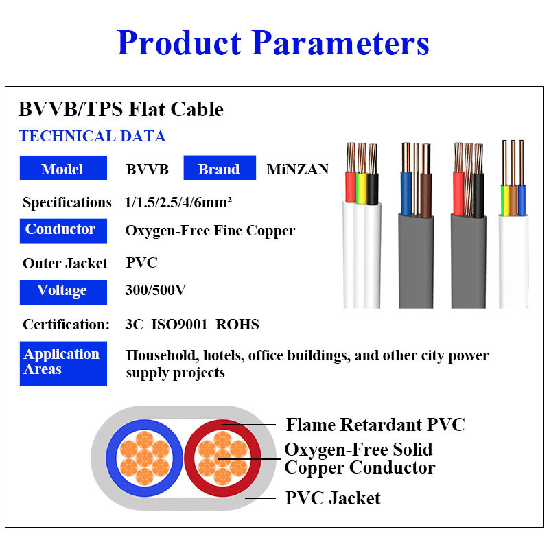 BS6004 BVVB BVVB+Earth Twin and Earth Flat Cable 2core 3core 2.5mm Electrical Wire PVC Copper TPS Flat Cable For Building Wiring