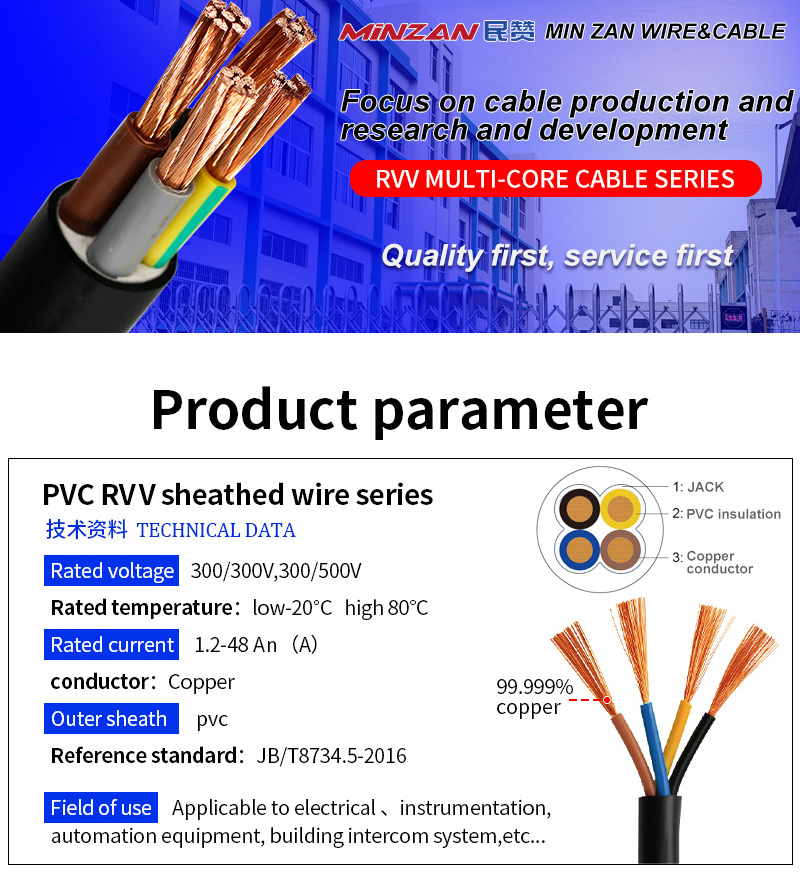 UL Approval RVV copper stranded conductor electrical cable mm PVC double insulated sheathed Multic Core flexible electric wires