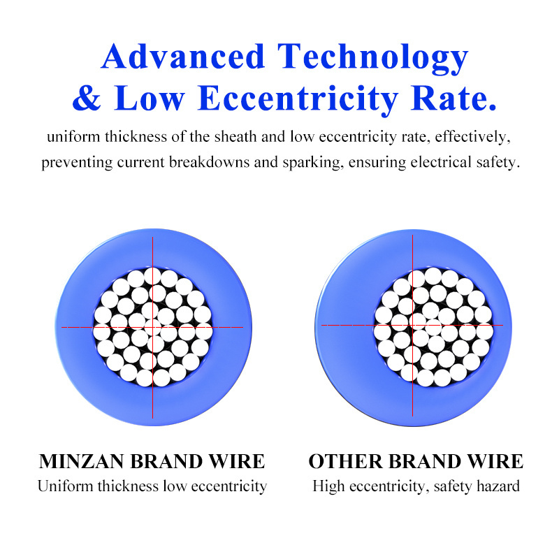 UL1007 UL1015 2Awg 3Awg 4Awg 5Awg 6Awg 8Awg 9Awg 1/0 2/0 3/0 4/0 6 8 10 Awg Gauge 600V Pvc Tinned Copper  Electronic Wire