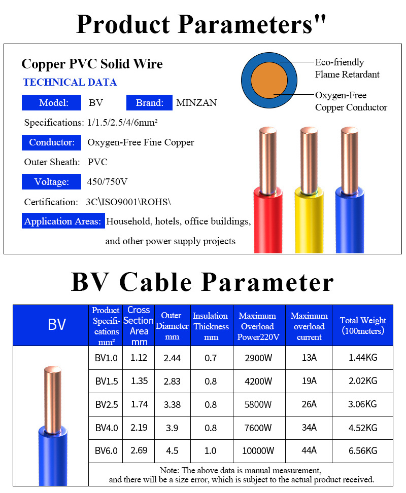 BV single core solid electric wires 2.5mm cable manufacture stranded copper conductor bv wires