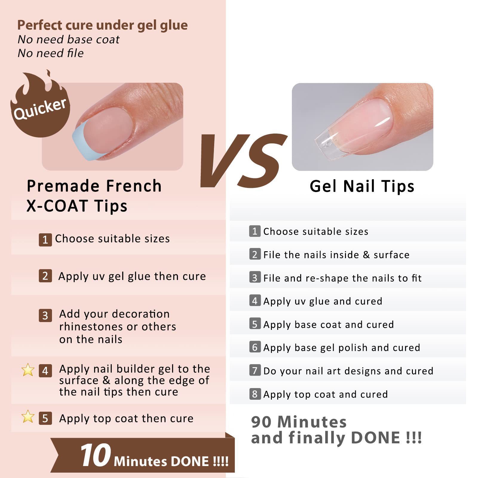 Private Label 150pcs Soft Gel Press On Fake Nails Short Almond Square False Nails Handmade French Gel Press On Nails