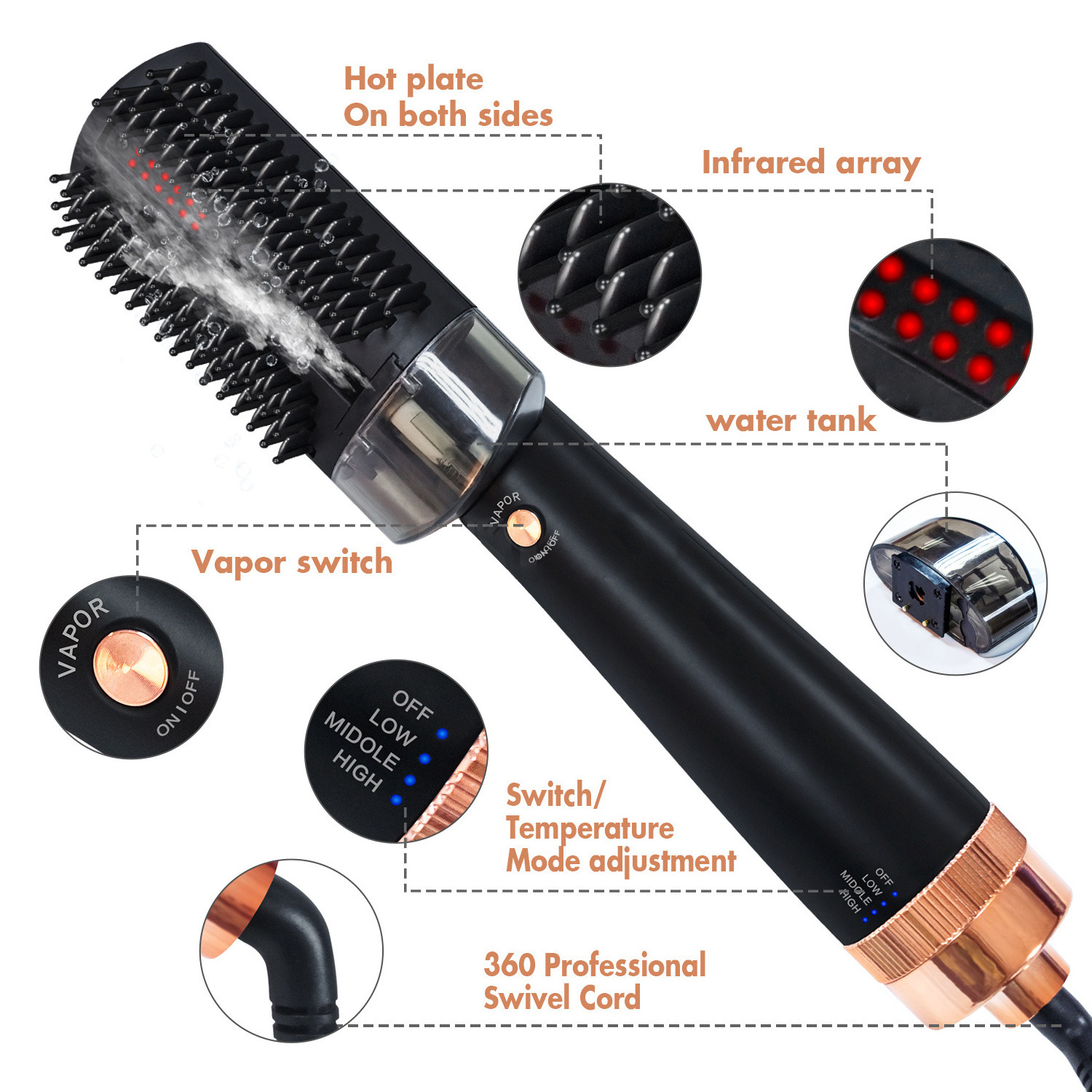 2021 3 in 1 hot and cold negative negativ ion air steam professional diffuser hair blow dryer comb and volumizer brush