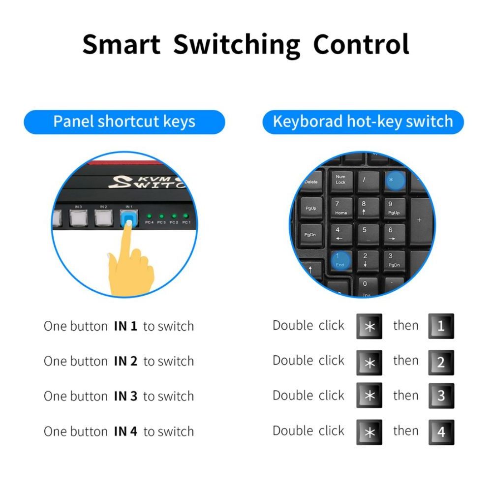 Mirabox 4 Port DisplayPort 4K@60Hz HD KVM Switch 4 in 1 + HUB with hot key switch HD2.0 KVM Switch