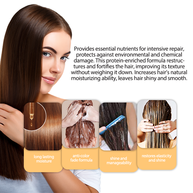 Best Professional Brazilian Nano Keratin Hair Straightening Treatment For Damaged Hair