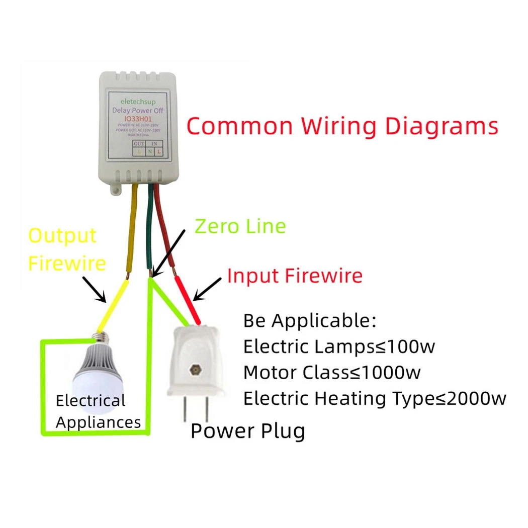 AC 110V 220V Power ON Delay OFF Relay Switch 1-480Min Timer Adjustable Disconnect Delay Controller