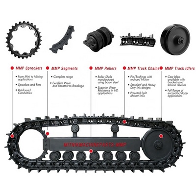 D5 D5B D5C D5D D5E D5G D5H D5K D5M D5N Undercarriage Dozer Parts Single Flange Track Down Roller