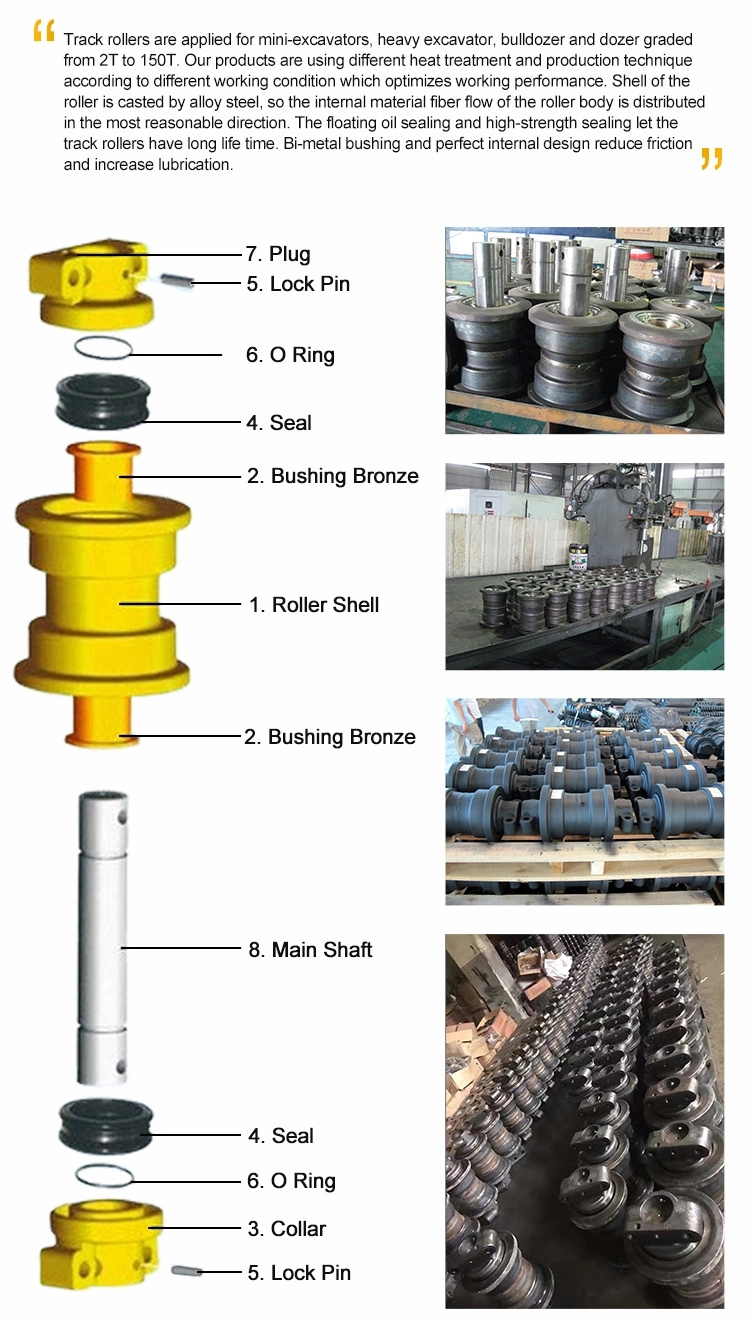 D5 D5B D5C D5D D5E D5G D5H D5K D5M D5N Undercarriage Dozer Parts Single Flange Track Down Roller