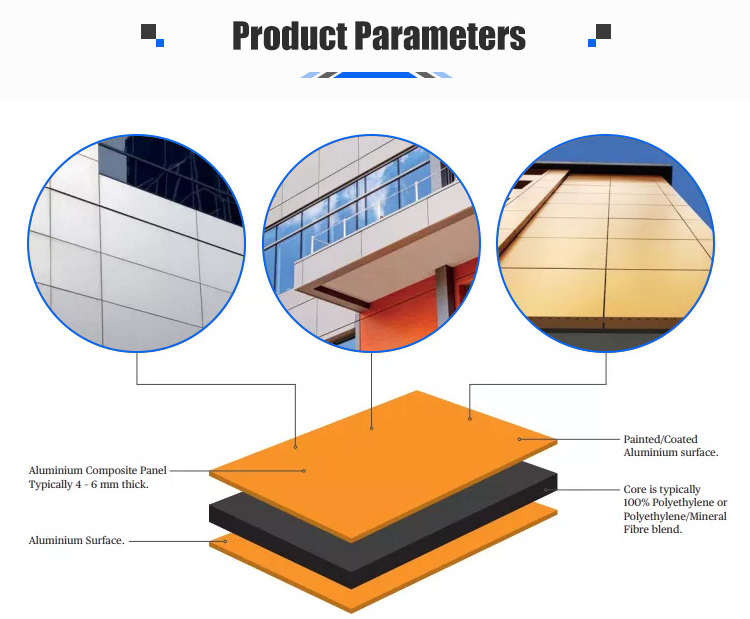 The Latest Design Glossy Aluminum Composite Panel Caravan Aluminum Composite Panels