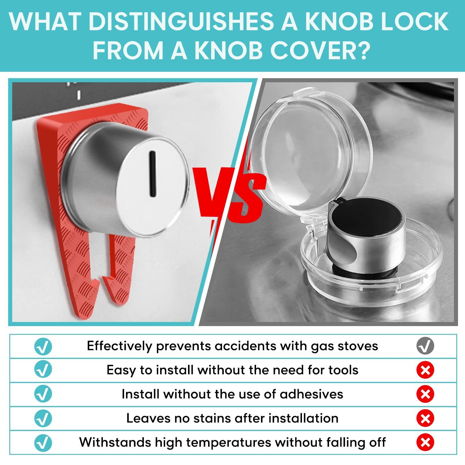 Gas stove knob cover child safety baby protection lock is suitable for gas cooker baby safety lockers