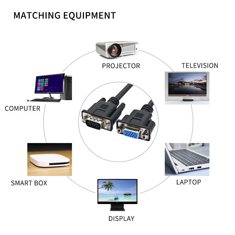 High End Design Dvi Male To DVI Male Cable For Computer