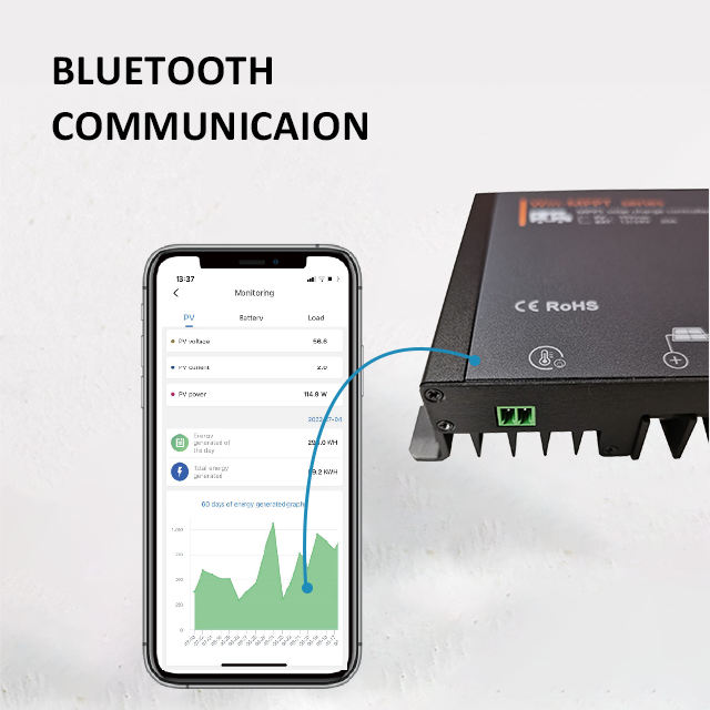 MJOO MPPT solar charge controller 12V/24V automatic recognition 20A Full digital technology