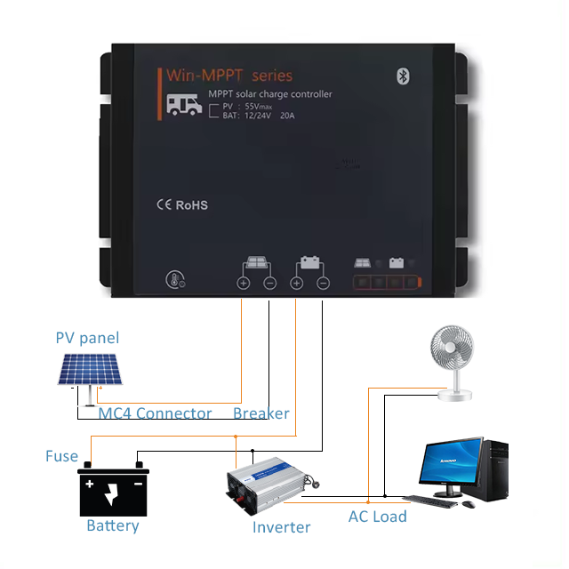 MJOO MPPT solar charge controller 12V/24V automatic recognition 20A Full digital technology