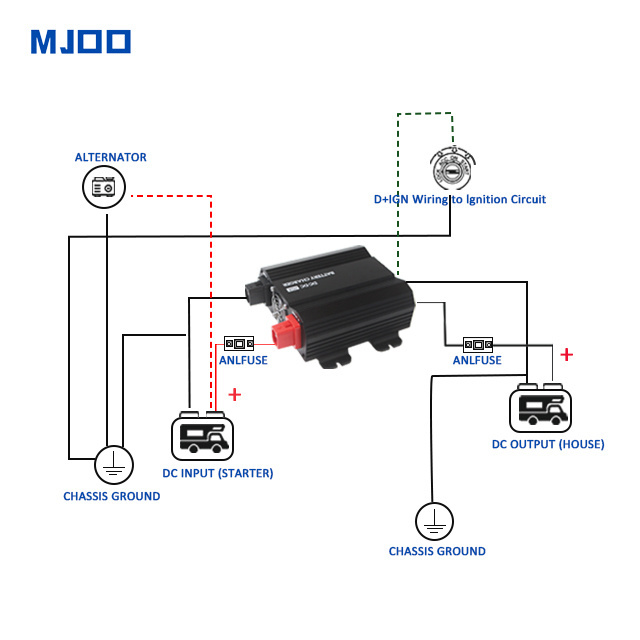 12V 20A Battery to battery charger DC to DC LiFePO4 Battery Converters for car /RV