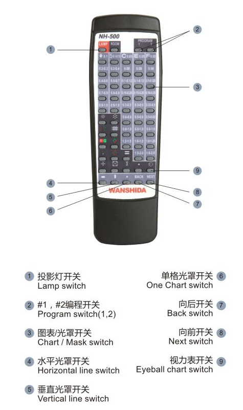 Auto Vision Testing Chart Projector Optometry vision  chart Projector vision test chart projector