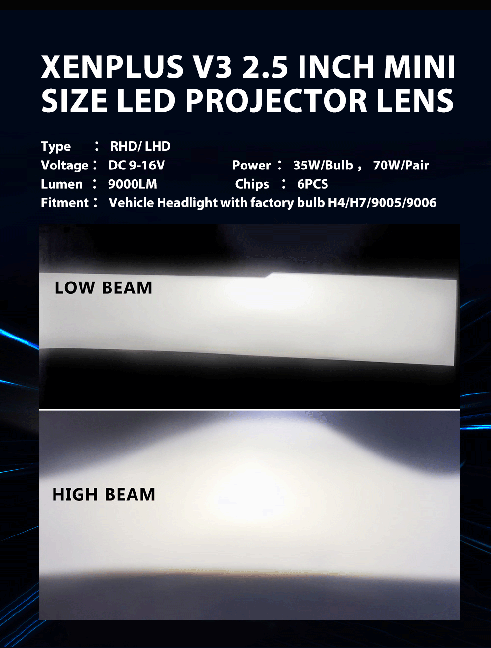 Xenplus 3  Inches Xenon H4 V3 360 Degree Projector BI Kit Retrofit 12V 70W 5500K High Low Beam LED Projector Lens