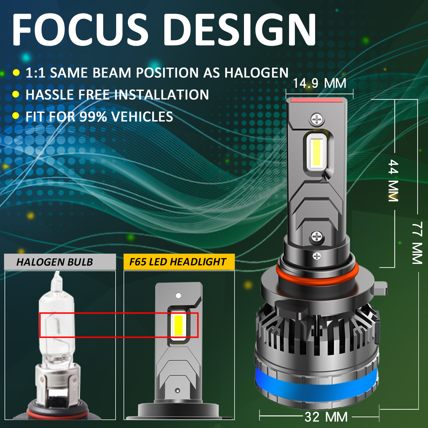 Hot selling F65 led headlight 9005 6000K 40000LM led headlight bulb