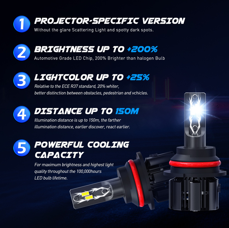 Cheap led headlight kits 6500k U12 12V 70W 20000Lm Fog light motorcycle light 3570 CHIP 9007 Dual beam Led Headlight bulbs