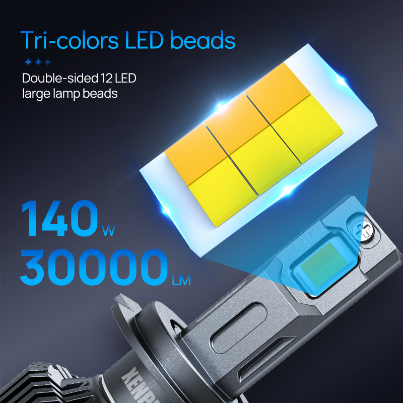 Xenplus T70 Tricolors 140W 30000LM Auto Lighting System H1 H3 H4 H7 H11 9005 9006 9012 Tricolors LED Headlight Bulb