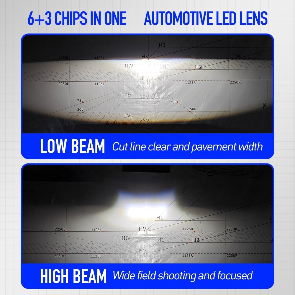 XENPLUS LF7 2.5 inch And 3 inch Universal 100W 25000LM Bi Led Projector Lens IP68 Waterproof Led Fog Light For Car