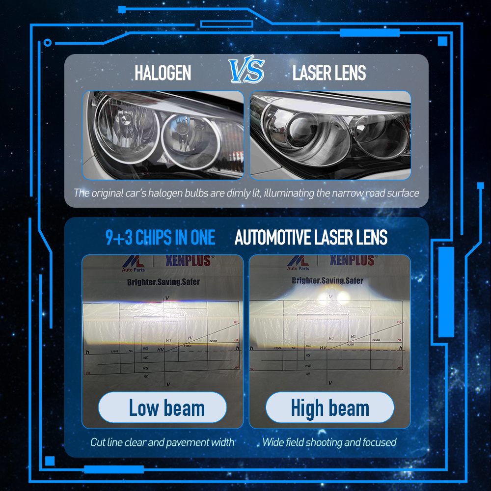 2023 XENPLUS New Design  LP18  brightest bi LED Laser  Projector Lens With Dual  Laser Tube  Blue Lens Car Lights Accessories