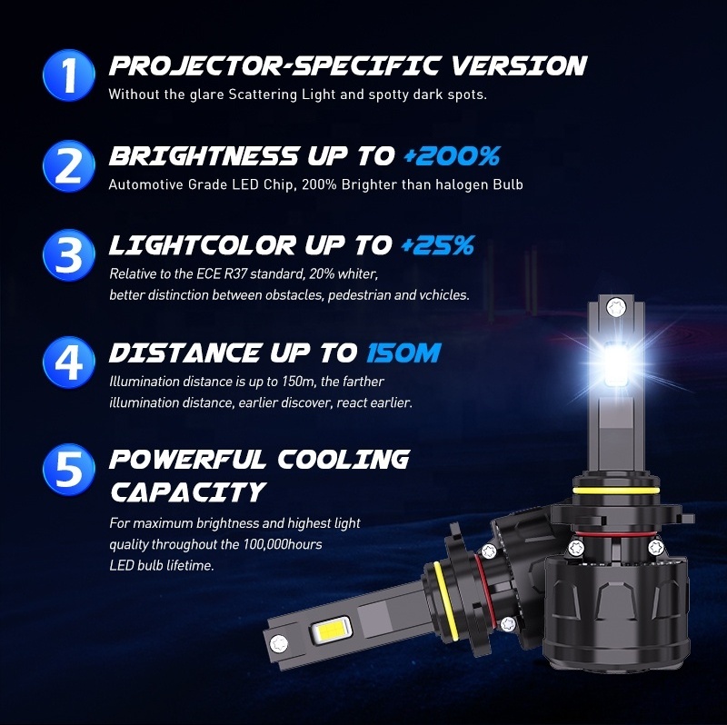 XENPLUS CA4 180W 45000LM 6500K H1 H4 H7 H11 9005 9006 9012 Super Bright LED Headlights H7 Headlight Bulb