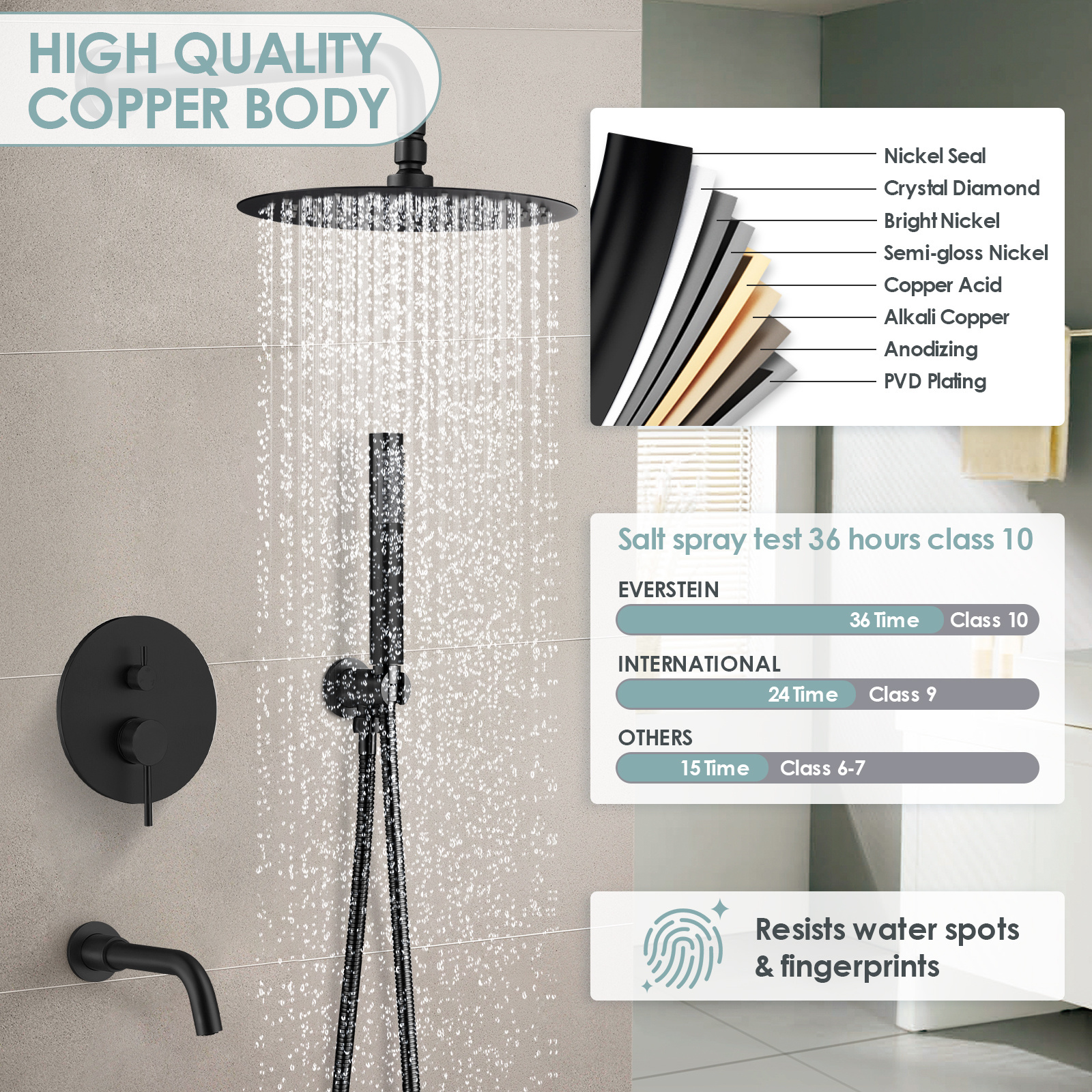 Display Shower System Bathroom Thermostatic shower set Rainfall Shower kits