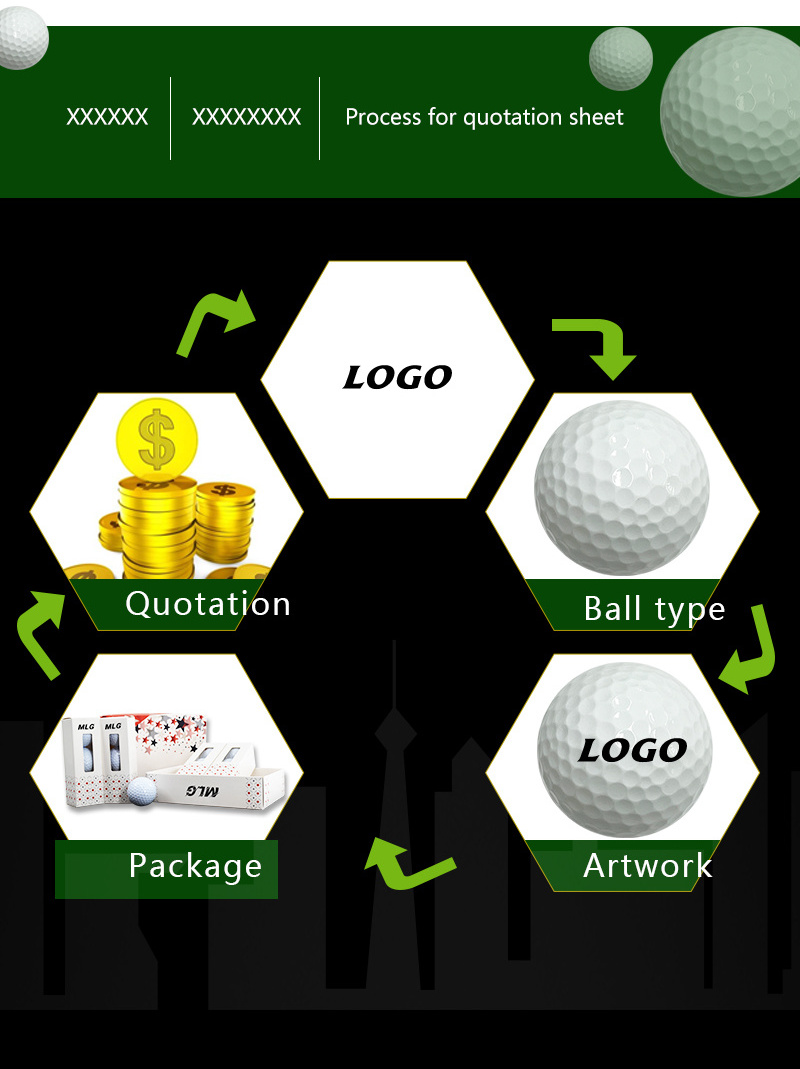 Range Tournament Golf Ball OEM Factory Price 2 3 4 Piece customized golf balls Urethane Surlyn Golf Galls