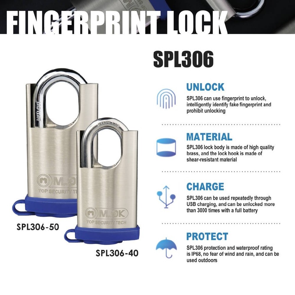 Logistics quick unlock smart fingerprint electronic padlock with alarm