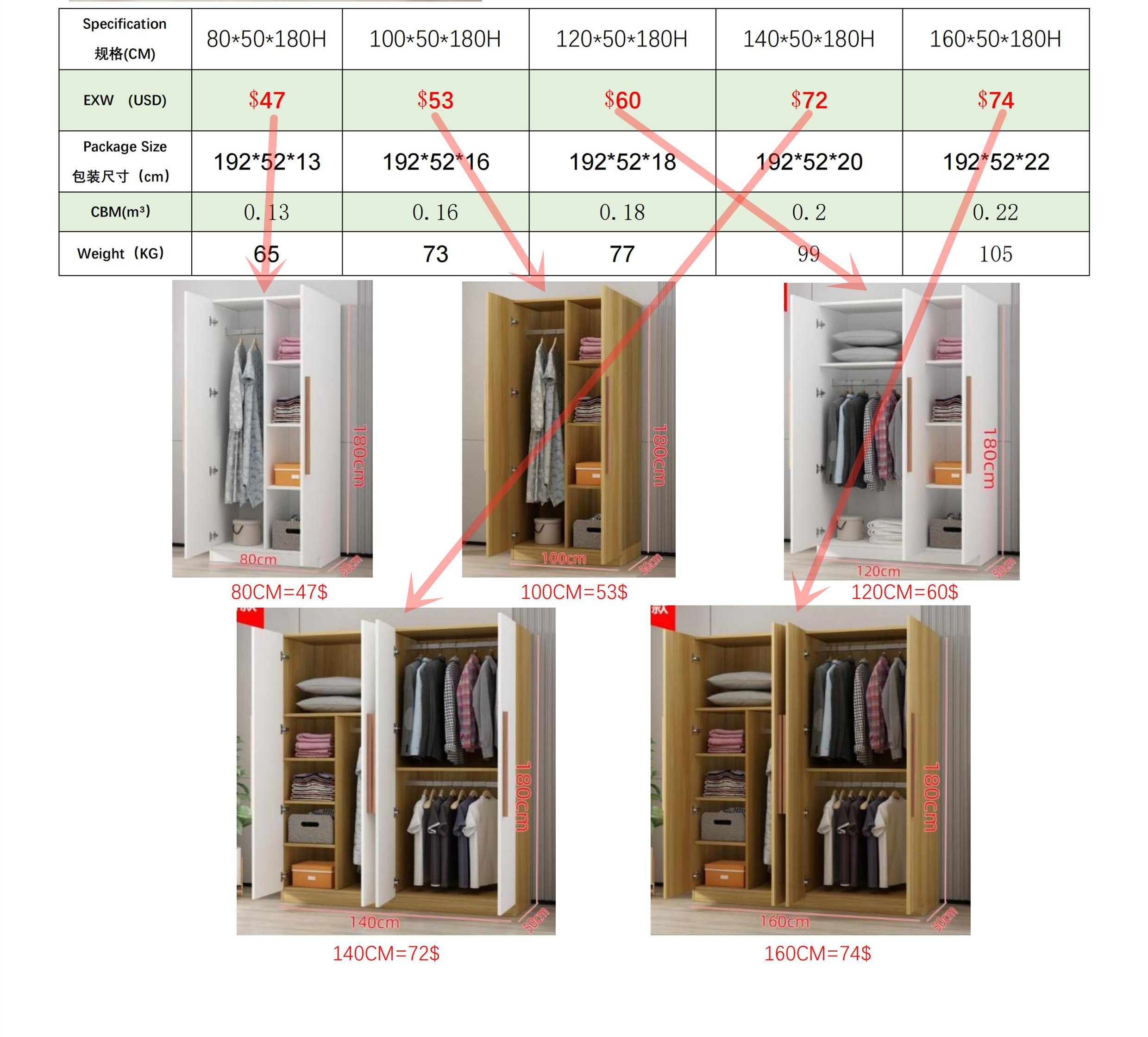 Wooden Armoire Open Wardrobe Storage Cabinet Closet Shelves Organizer Big Closet