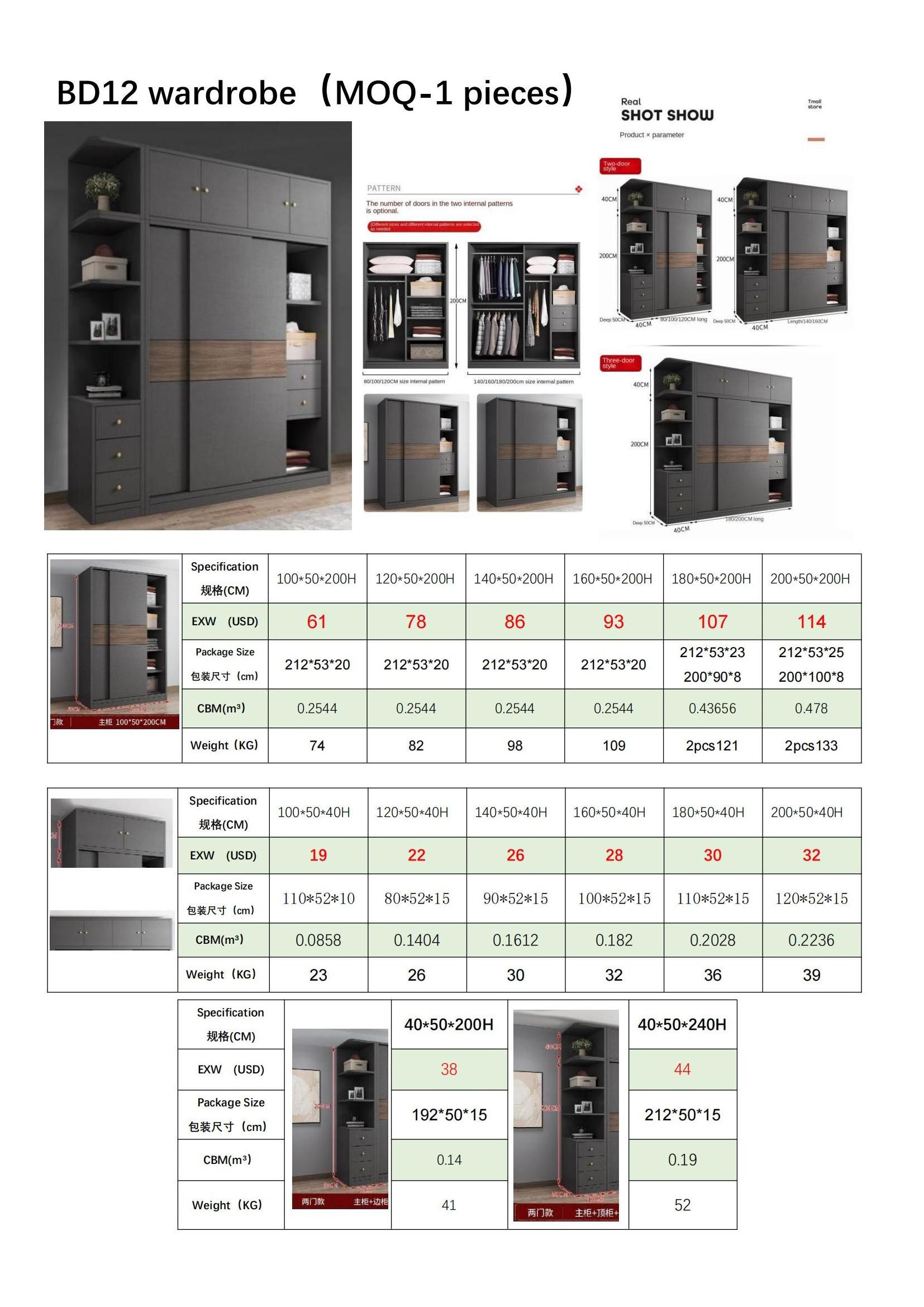 Stand Alone Bedroom Wardrobe width 2.0m Reach-in Closets With Drawers And Pull Out Shelves