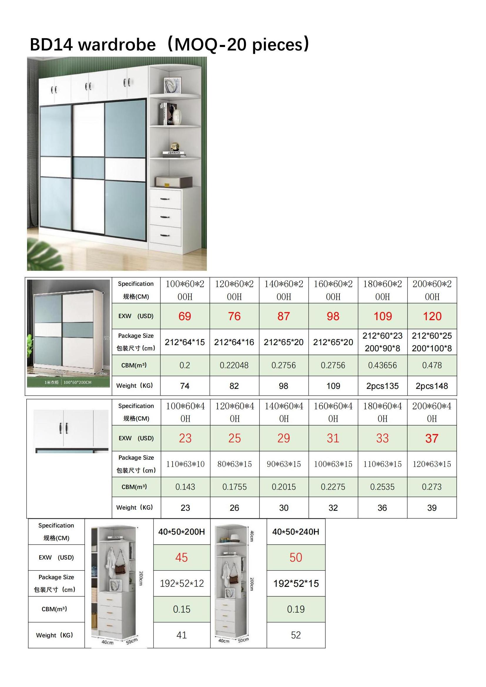 Hotselling Customized Bedroom width 2.0m Big Wood Clothing Wardrobe Closet Armoire Chambre