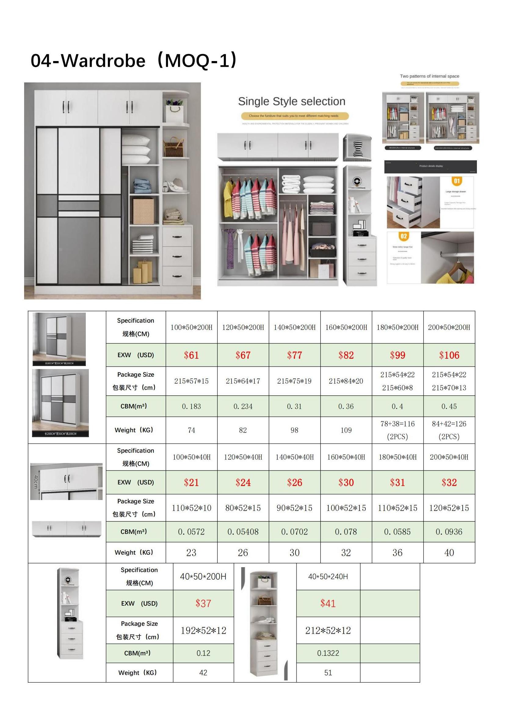 Customized Clothes Modern Design Bedroom Furniture Closet Sliding Door Clothes Wooden Wardrobe Cabinet