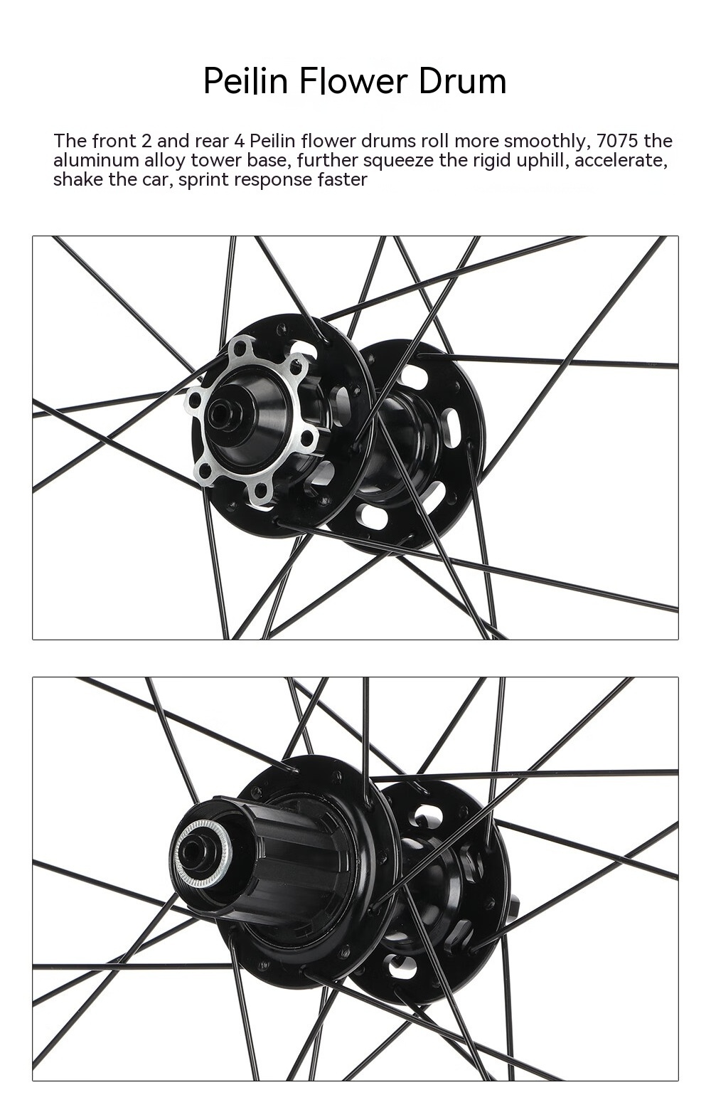 2024 Hot Selling 700C Bicycle Carbon Wheel Hub Set 50mm Stone Holding Disc Brake Carbon Road Bicycle Wheel