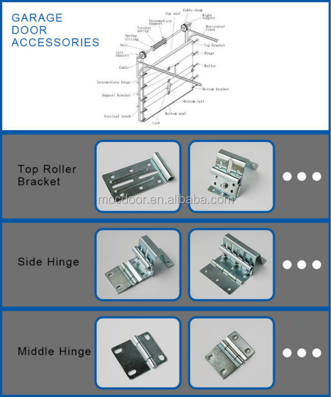 DC 24V Sectional Chain/Belt Drive Garage Door Opener/Motor