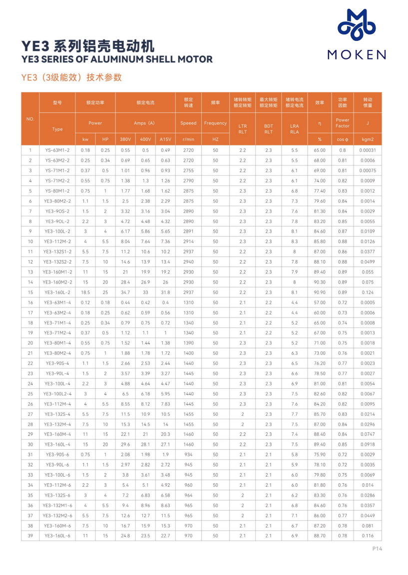 High efficiency YE3 IE3 standards Aluminum housing three phase asynchronous 8000w electric motor