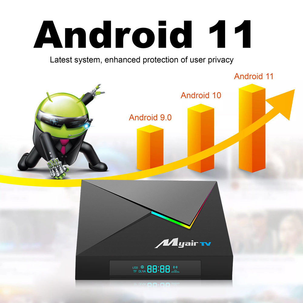 factory price 1GB 8GB plus smart tv box android 10.0 4k Set Top Box X96Q android box