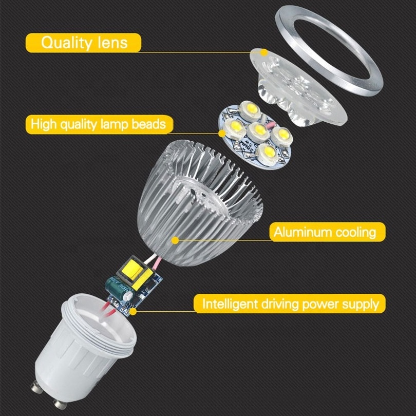 COB 6W narrow angle  gu10 24vdc led spot light