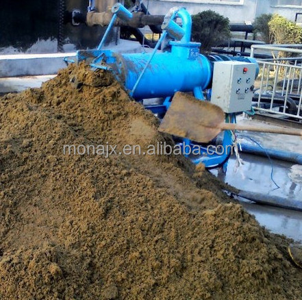 Dewatering screw press for animal waste/ animal dung/ livestock manure Dehydrator